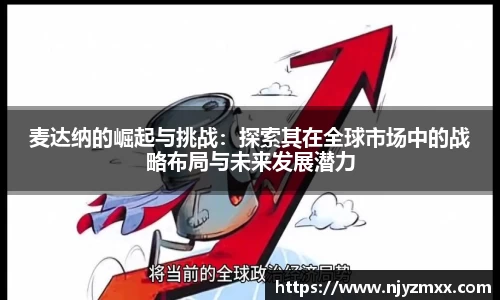 麦达纳的崛起与挑战：探索其在全球市场中的战略布局与未来发展潜力